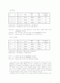 한국과 러시아 어업 협정에 대하여... 2페이지