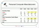 애플컴퓨터의 전략적 분석 발표자료 29페이지
