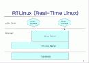 실시간 처리 리눅스 (Real-Time Linux) 7페이지