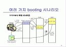 실시간 처리 리눅스 (Real-Time Linux) 15페이지