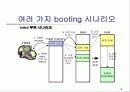 실시간 처리 리눅스 (Real-Time Linux) 16페이지