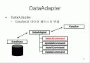 모바일 디바이스에서 닷넷 애플리케이션 구축하기(2) 데이터 바인딩 11페이지