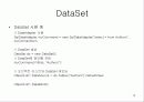 모바일 디바이스에서 닷넷 애플리케이션 구축하기(2) 데이터 바인딩 14페이지
