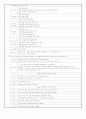 초등 교육과정 요약 40페이지