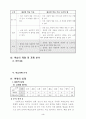 국어 쓰기 3학년 2학기 커가는 우리 교수 학습 지도안 세안 3페이지