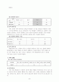 국어 쓰기 3학년 2학기 커가는 우리 교수 학습 지도안 세안 5페이지