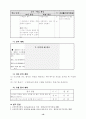 국어 쓰기 3학년 2학기 커가는 우리 교수 학습 지도안 세안 10페이지