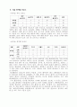 미술 4학년 3. 상상의 세계 표현하기 교수 학습 지도안 세안 6페이지