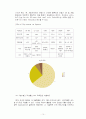 모바일 현금 14페이지