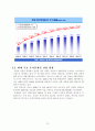 온라인 게임 12페이지