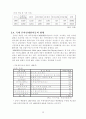 온라인 게임 15페이지