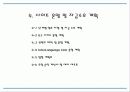 벤처창업 사업계획서 [인터넷랭귀지스쿨] 41페이지