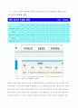 한미통상마찰 5페이지