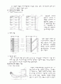 건축의 에너지절약 방안에 관한 연구 17페이지