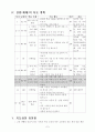 초등 사회 3학년 3. 고장생활의 중심지 2. 이어주는 길 7페이지