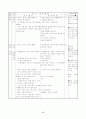 초등 5학년 과학 8 물의 여행 지도안 6페이지