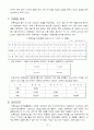 초록매실 성공전략 7페이지