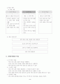 초등 4학년 과학 7 강과 바다 - 발견학습 수업모형 지도안 2페이지