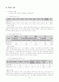 초등 4학년 과학 7 강과 바다 - 발견학습 수업모형 지도안 3페이지