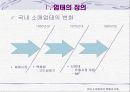 국내 소매업태의 현황과 전망 6페이지