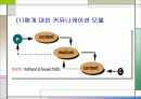 인터넷광고와 마케팅 커뮤니케이션 30페이지