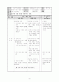 초등 5학년 실과 4. 컴퓨터는 내친구 (2)가족신문 만들기 지도안 8페이지