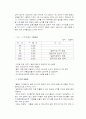 진로소주 -일본- 7페이지