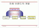 보성인터내셔날의 브랜드 해외진출 -사례 분석 및 토의 과제 중심으로 - 13페이지