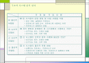 구조적 시스템 분석 절차와 신논리 모델의 작성 2페이지