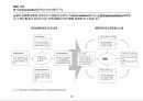 균형성과표 (BSC ; Balanced Scorecard) 에 대한 개념과 이해 20페이지