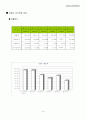 [인적자원개발론]지식경영에 대하여 17페이지