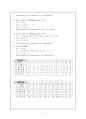 개정 `로마자 표기법`의 특징과 향후 과제 7페이지