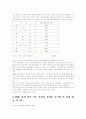 한국 여성 노동자의 차별 현실과 극복 방안 6페이지