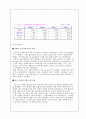 우리나라 자동차 산업의 경쟁력 분석과 수출 시장에서의 한국자동차의 위치 33페이지