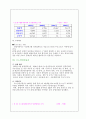 우리나라 자동차 산업의 경쟁력 분석과 수출 시장에서의 한국자동차의 위치 36페이지