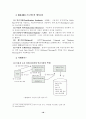 우리나라의 전자상거래의 활성화로 인한 전자결제방식의 연구 18페이지