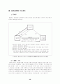 우리나라의 전자상거래의 활성화로 인한 전자결제방식의 연구 56페이지