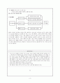 도덕과 교육의 목표와 성질 및 새로운 대화의 패러다임 : 대화의 도덕교육 3페이지