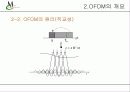 OFDM  무선랜(Wireless LAN) 제안서OFDM  무선랜(Wireless LAN) 제안서 9페이지