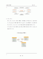 물류관련 기업의 세계적인 성공방법론 모색-한진택배와 FedEX(페텍스)와의 비교 분석 29페이지