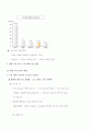 우리나라 석유제품에 대한 현 실태와 앞으로의 전망 16페이지