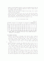 독서를 통한 청소년 여가문화 선도 17페이지