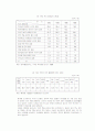 독서를 통한 청소년 여가문화 선도 21페이지