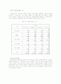 독서를 통한 청소년 여가문화 선도 23페이지