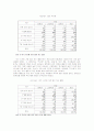 독서를 통한 청소년 여가문화 선도 24페이지