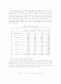 독서를 통한 청소년 여가문화 선도 25페이지