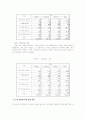 독서를 통한 청소년 여가문화 선도 26페이지