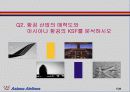 아시아나 항공의 경영전략 분석과 얼라이언스를 통한 경영 활동의 변화 그리고 대책 7페이지