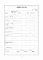 국어과 말하기 영역 평가의 방향, 방법 및 말하기 수행평가의 실제 12페이지