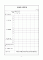 국어과 말하기 영역 평가의 방향, 방법 및 말하기 수행평가의 실제 13페이지